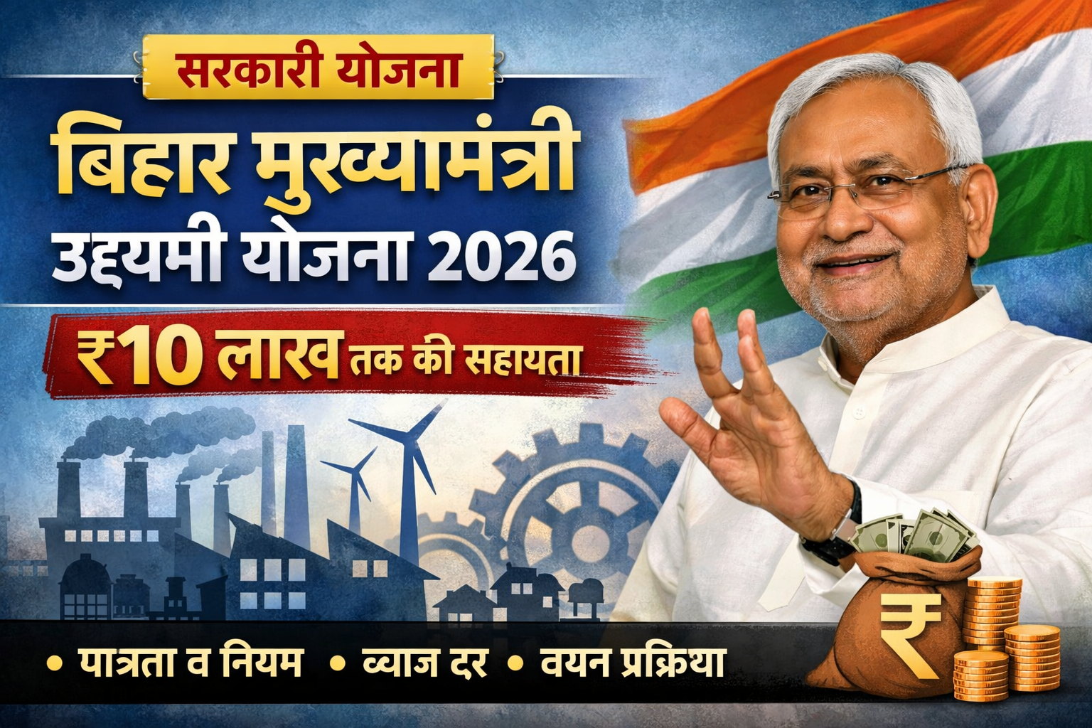 Bihar Mukhyamantri Udyami Yojana 2026