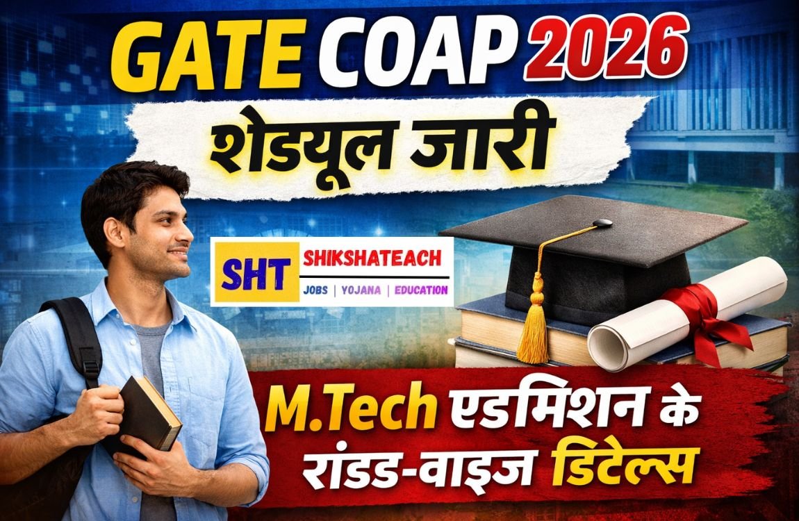 GATE COAP 2026 Schedule