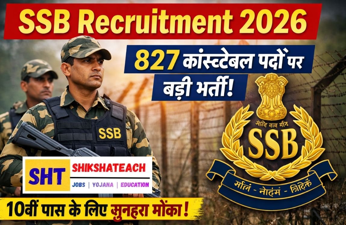 SSB Recruitment 2026