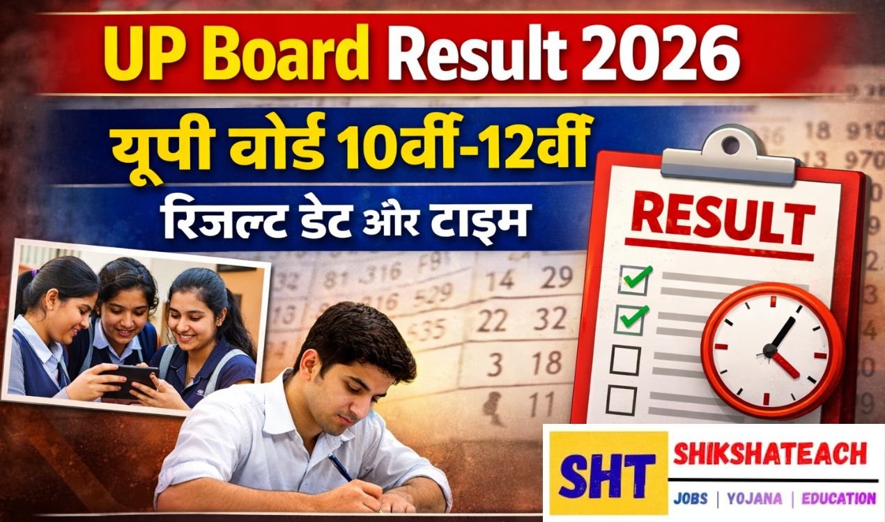 UP Board Result 2026